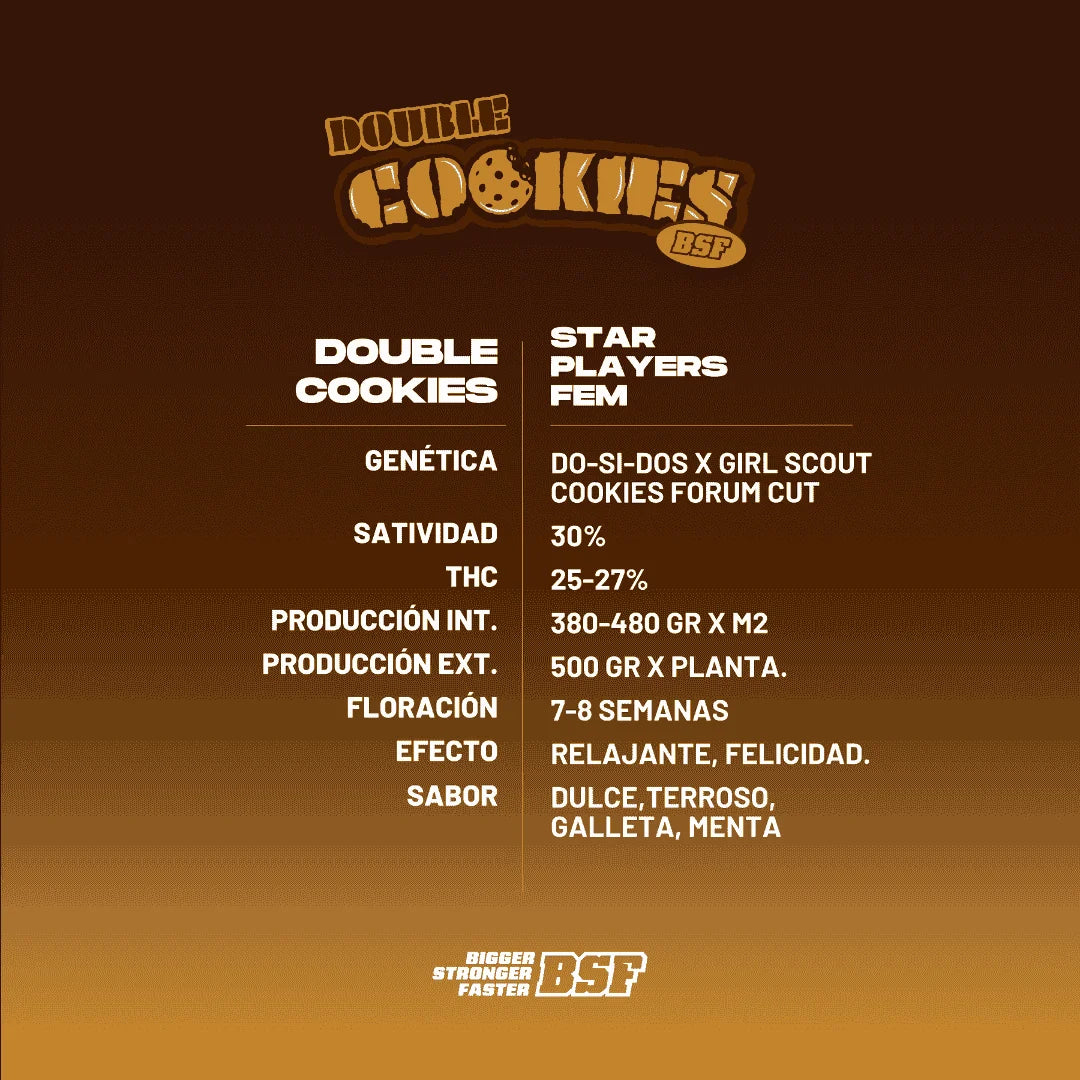 DOUBLE COOKIES FEM X2 BSF SEEDS