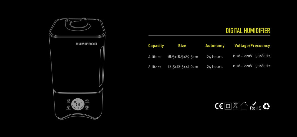 Humidificador HUMIPRO 4LT GARDEN HIGH PRO