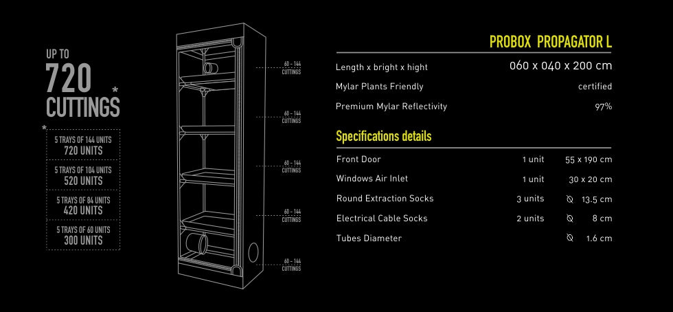 CARPA PROPAGADORA L 60X40X200CM GARDEN HIGH PRO